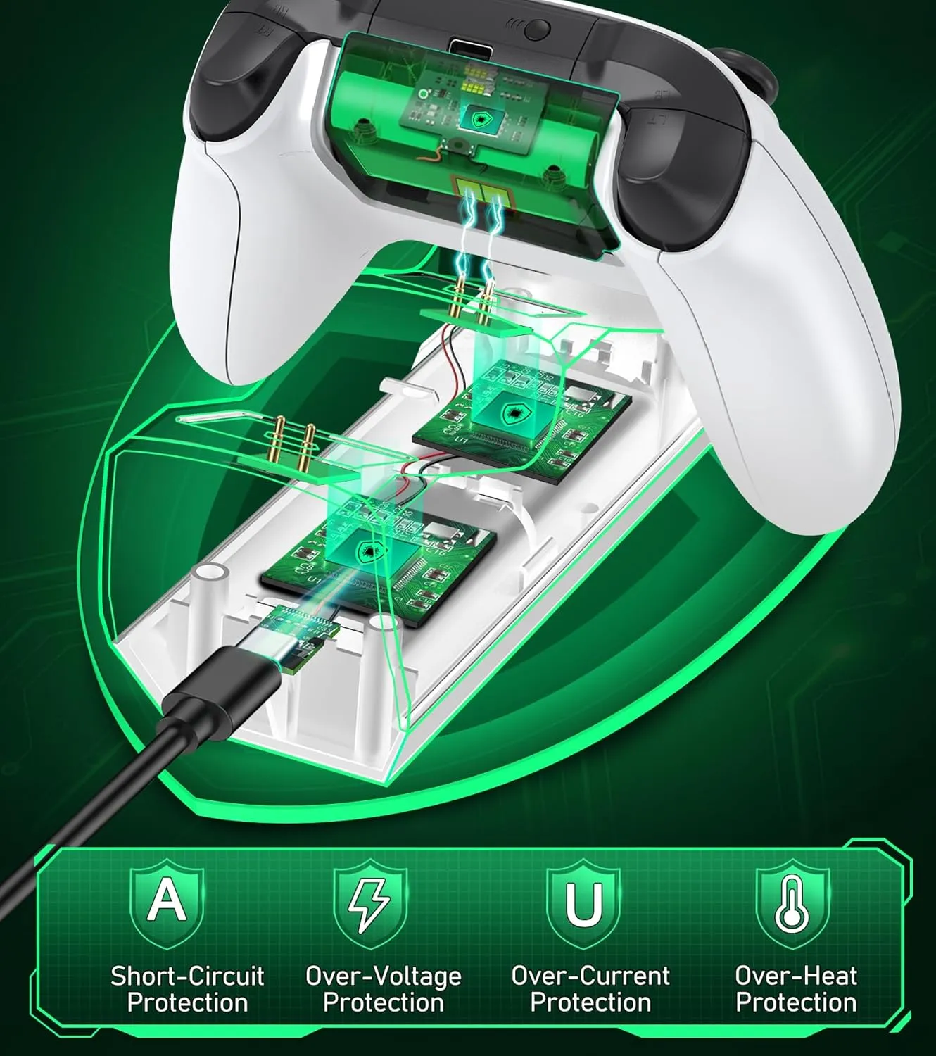 Controller Charger Station with 2x5520mWh Rechargeable Battery Packs for Xbox One/Series X|S Controller,Dual Charging Dock for Xbox One Controller Battery Pack with 4 Battery Covers for Xbox